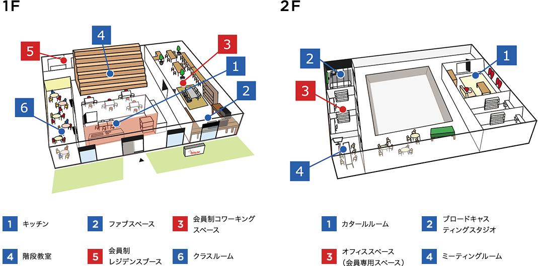 施設内地図