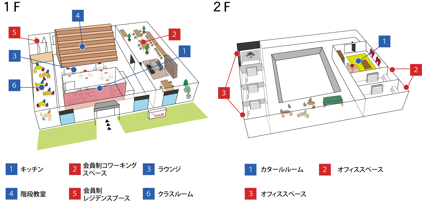 施設内地図